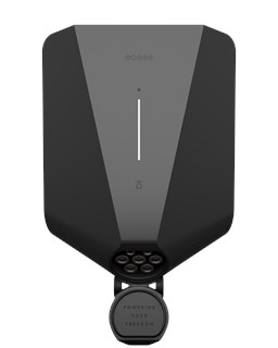 EASCORE